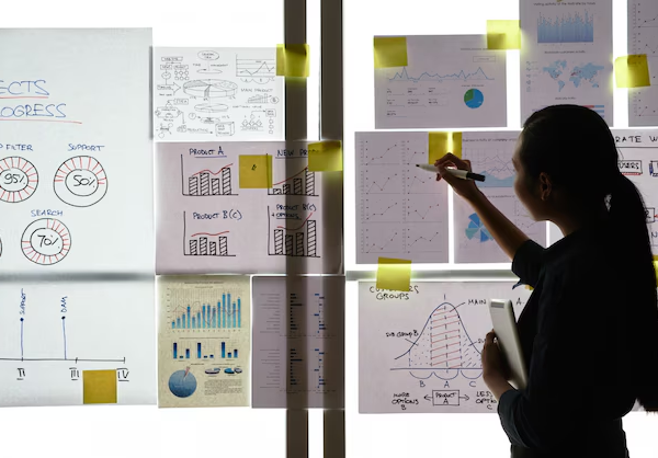 Business Model Canvas คือ